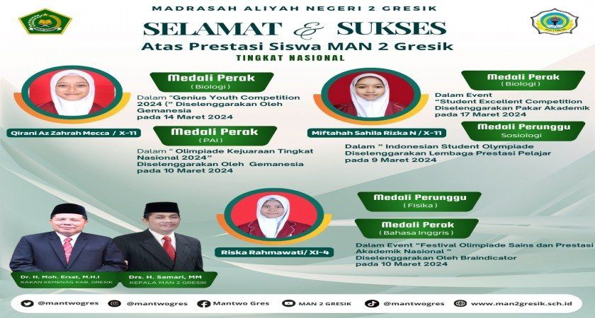 Prestasi Gemilang dari Qirani Az Zahrah Mecca, Miftahah Sahila Rizka Novelina, dan Riska Rahmawati di Berbagai Kompetisi Nasional