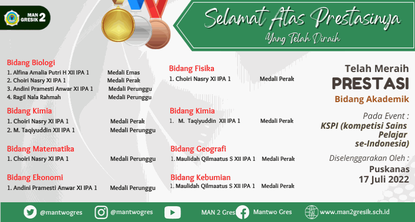 PRESTASI LAGI, SISWA-SISWI MAN 2 GRESIK KEMBALI UNJUK GIGI DALAM KOMPETISI SAINS PELAJAR INDONESIA