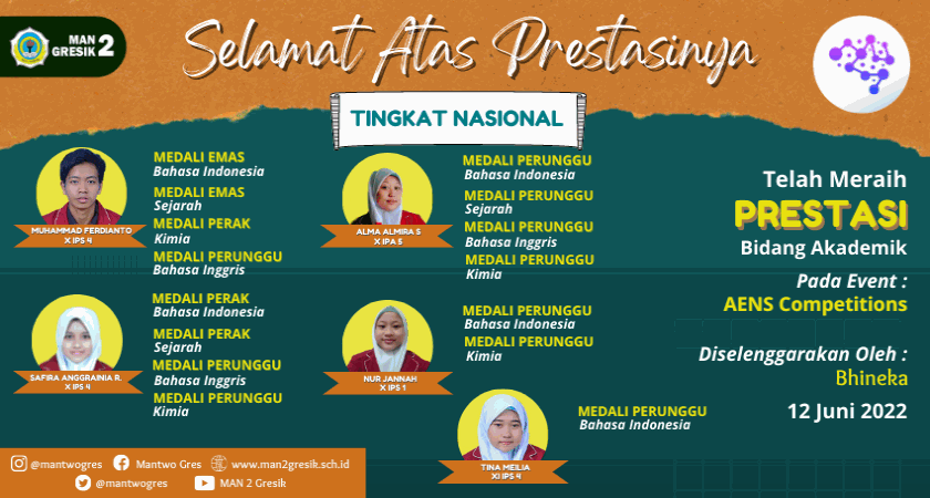 JUARA DI AENS COMPETITION, EMPAT SISWA MAN 2 GRESIK RAIH 15 MEDALI