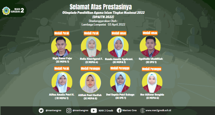 TAK HANYA JAGO SOAL SAINS, 8 SISWA MAN 2 GRESIK SABET 8 MEDALI PADA OLIMPIADE PAI TINGKAT NASIONAL