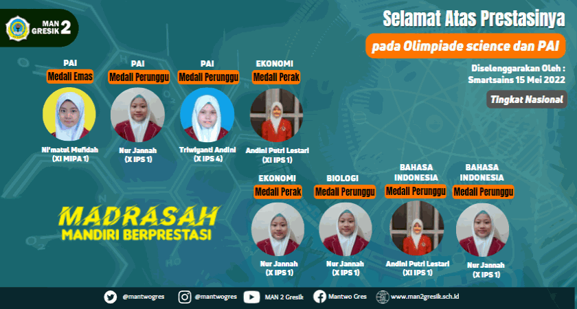 JUARA LAGI ! SISWA MAN 2 GRESIK BERHASIL MEMBAWA PULANG 8 MEDALI PADA OLIMPIADE SAIN DAN PAI
