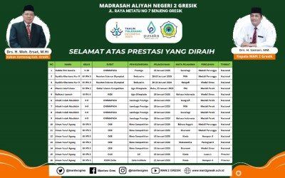 5 SISWA-SISWI MAN 2 GRESIK PERSEMBAHKAN 16 MEDALI OLIMPIADE
