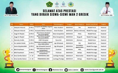 BERBAGAI PRESTASI AKADEMIK TINGKAT NASIONAL DIRAIH MAN 2 GRESIK