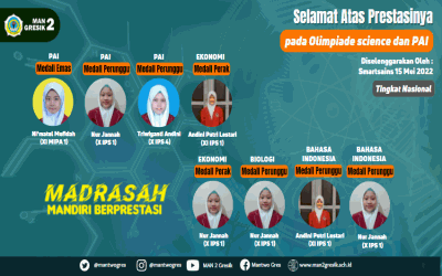 JUARA LAGI ! SISWA MAN 2 GRESIK BERHASIL MEMBAWA PULANG 8 MEDALI PADA OLIMPIADE SAIN DAN PAI